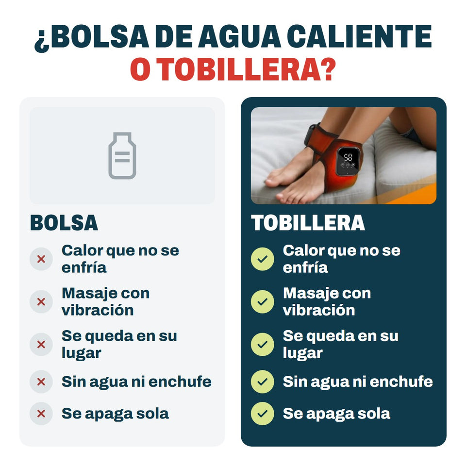 ¿Bolsa de agua caliente o tobillera?